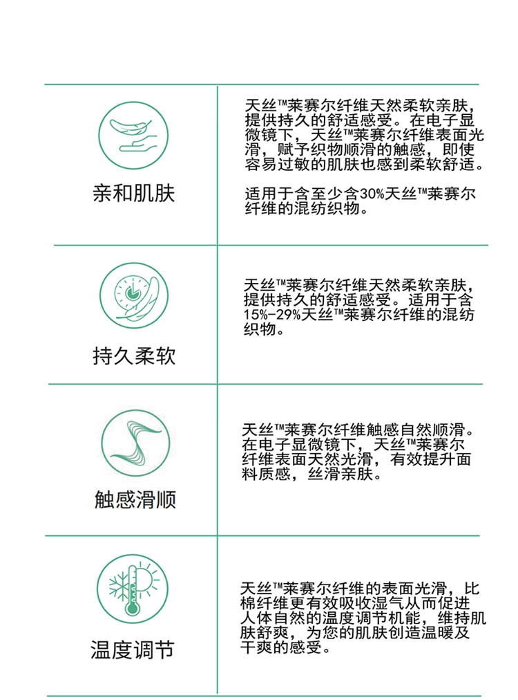 polo衫面料優(yōu)點(diǎn) polo衫面料優(yōu)點(diǎn)